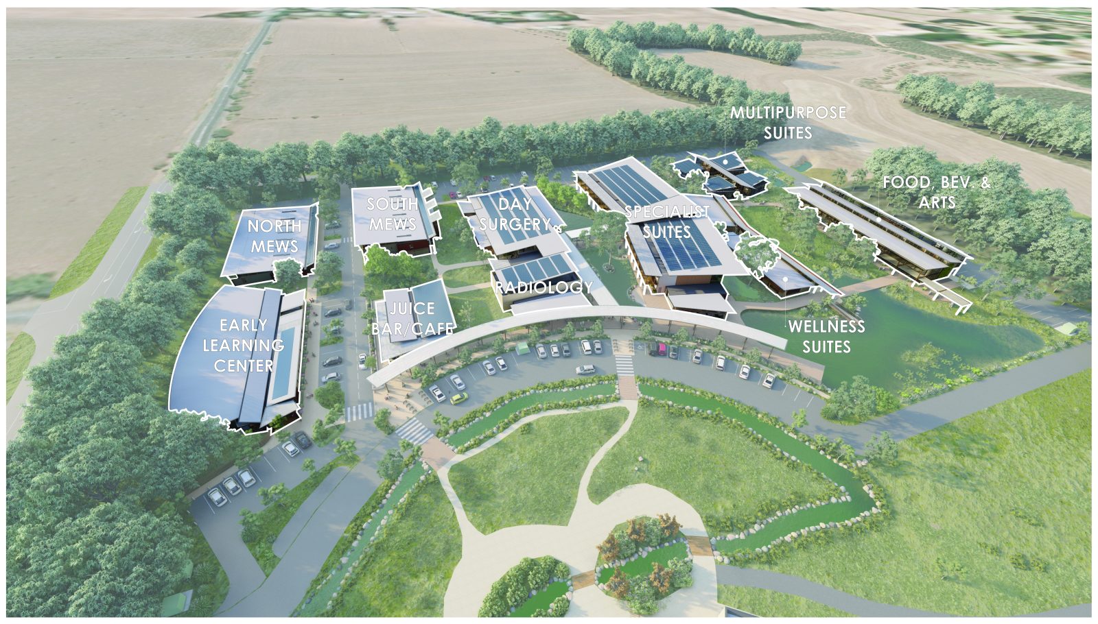 SFH BUILDING OVERVIEW SFH BUILDING OVERVIEW